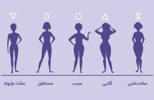 انواع مدل های فرم بدنی در بانوان